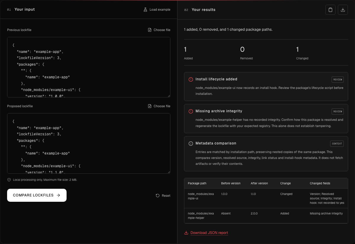 BreachLine lockfile review showing changes in synthetic npm fixtures